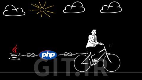 Java And PHP Complete Course