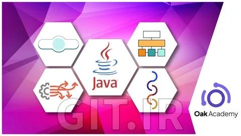 Java Mastery | Multithreading, Collections, Streams, Lambdas
