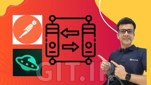 Learn API Testing Concepts with Interview Question & Answers