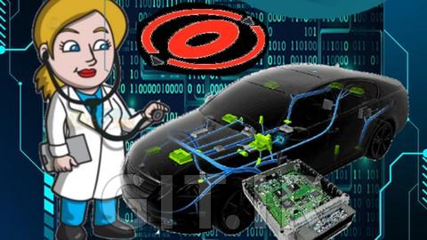 Learn Autosar DCM and Diagstack from scratch