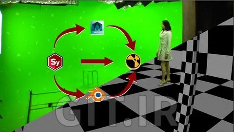 Lens Distortion Workflow with SynthEyes, Blender, Maya, Nuke