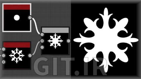 Let us create patterns in Substance Designer!