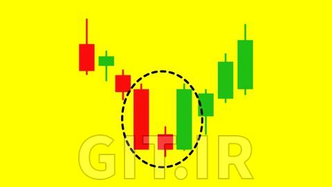 Level 1 - Japanese Candlesticks Trading Mastery Program