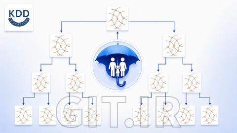 Life Insurance Simplified Using Industry Knowledge Structure