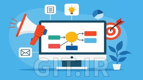 Marketing & Business Frameworks: Basic to Advanced