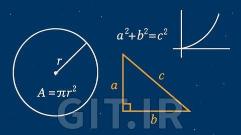 Master Digital SAT Math – Complete Prep for 750+ Score