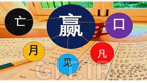 Best Tips To Easily Remember Chinese Characters