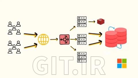 Master System Design Concepts with Microsoft Engineer