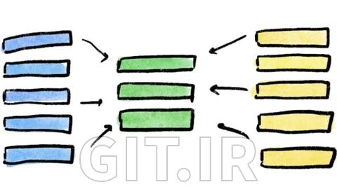 Master Thematic Analysis: A Comprehensive Step-by-Step Guide