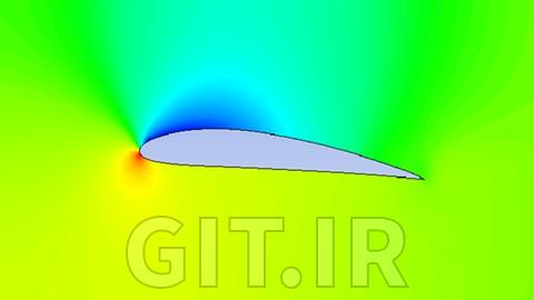 Mastering ANSYS CFD