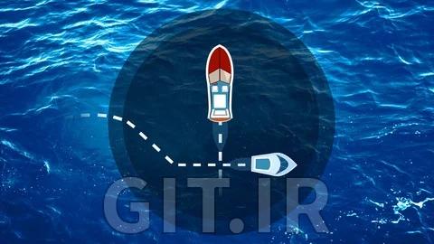 Mastering COLREGs | Marine navigation rules