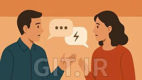 Mastering Difficult Conversations:Communicate with Confident