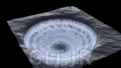 Mastering Houdini Simulation Custom Forces, Velocity Fields
