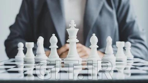 Mastering Strategic Management: From Theory to Practice