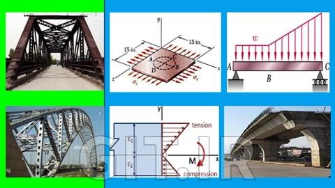 Mechanics of Materials: The concept of stress and strain