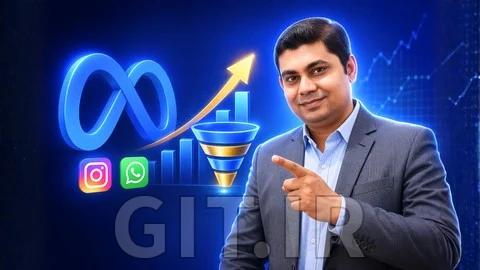 Meta Ads Creative Testing & Scaling | Facebook Ads Mastery