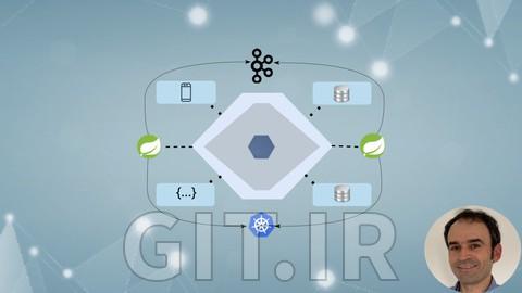 Microservices: Clean Architecture, DDD, SAGA, Outbox & Kafka
