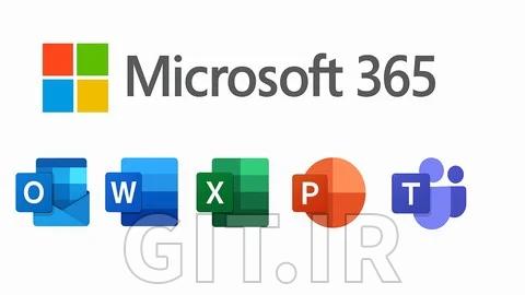 Microsoft 365 for Administrators Supporting Users
