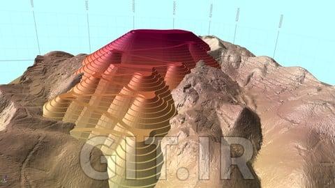 Waste Dump Design 101