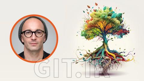 Grow your Impressions in 2023 with AI