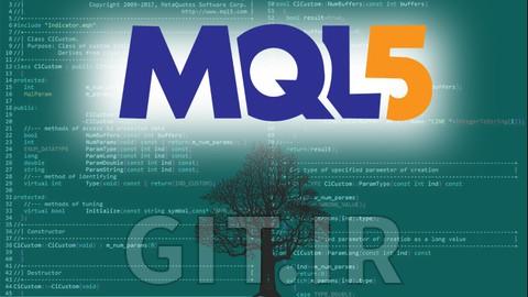 MQL5 PROJECTS : Chaos Theory Hedging Strategy with MQL5