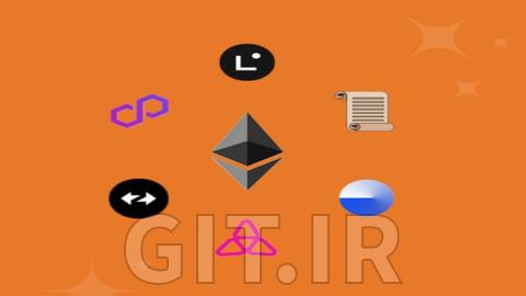 Multichain NFT Marketplace : Solidity Smart Contract, React
