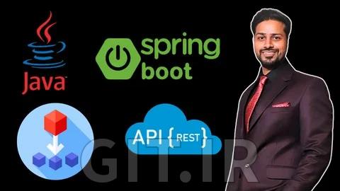 Must Java Developer Interview Questions And Answers