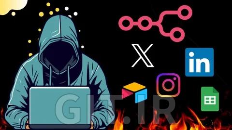 N8N Automation For Social Media Management
