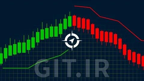 NTT - The Ultimate Trend Trading Strategy