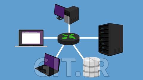 Troubleshooting Network Performance