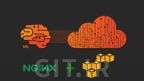 2024 Deploy ML Model in Production with FastAPI and Docker