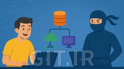 Novice To Ninja: System Design (High Level Design) in 2026