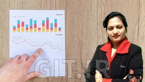 Options Trading MasterClass: Options With Technical Analysis