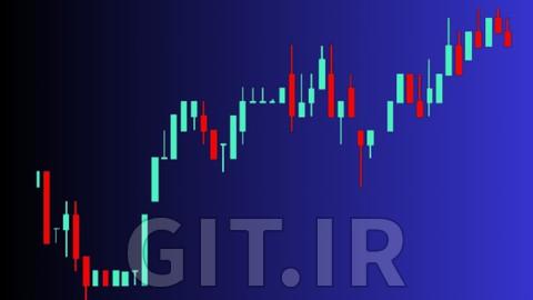 Options & Futures Secrets: Beginner's Guide to be Profitable