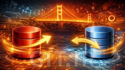 Oracle GoldenGate GGSCI Toolkit & Interview Deep Dive Prep