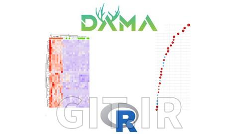 Pathway enrichment with gProfiler, clusterProfiler and fgsea