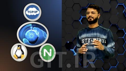 Web Performance Optimization Tuning - TCP/IP + Nginx + Linux