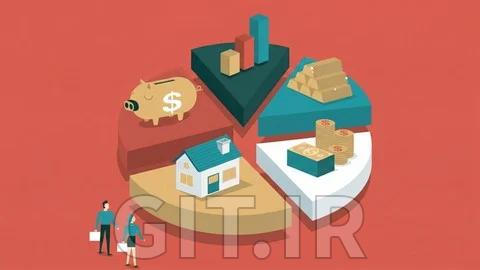 Personal Finance Mastery: Budgeting, Saving & Investing