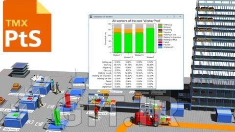 Plant Simulation Basic Training