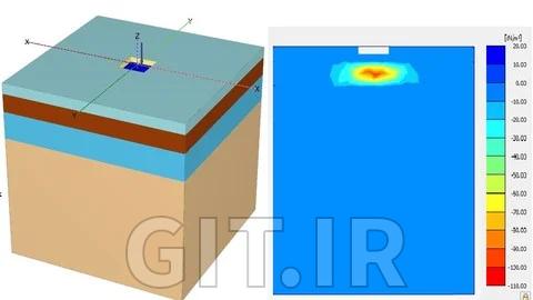 PLAXIS 3D: Mastering Consolidation Settlement Analysis