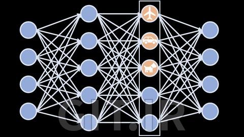 Neural network C++ Guided project tutorial