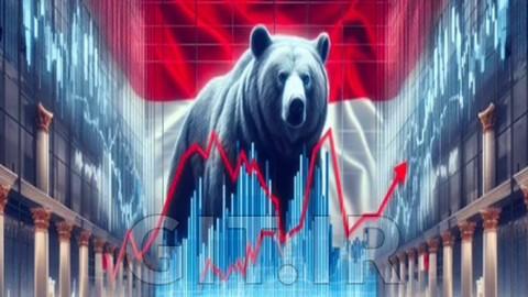 Precision Trading