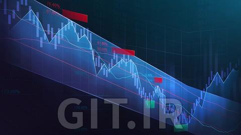 Predict the Market with Harmonic Elliott Wave Analysis