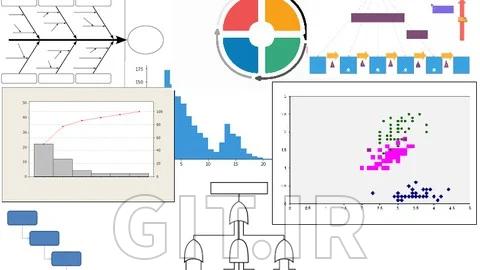 The Complete Problem Solving Toolbox Course