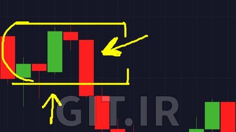 Profitable Binary Options Trading Strategy [NEW]