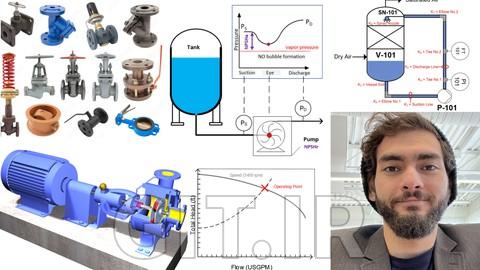 Pump Sizing & Modeling Piping Systems For Liquids