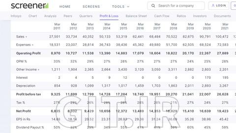 Quantitative analysis and multi asset portfolio management