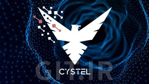 Quantum Cybersecurity Governance, Risk, and Compliance