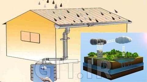 Rain Water Harvesting