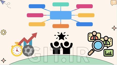Rapid methods of qualitative research: innovative tools
